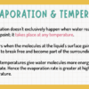 Separation Techniques: Evaporation and Distillation - Image 3